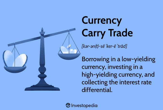 استراتژی کَری ترید (Carry Trade) در فارکس: فرصت‌ها و چالش‌ها